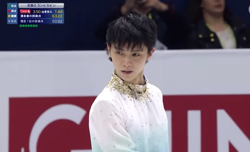 羽生結弦が優勝した2020年の四大陸選手権の動画。: 羽生結弦 成功への軌跡